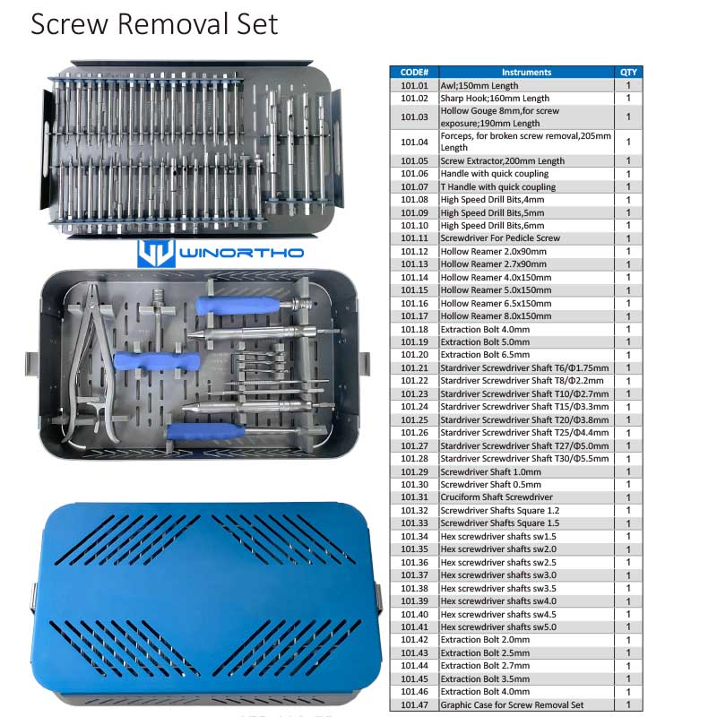 broken screw removal instruments set orthopedic pet animals surgical tools