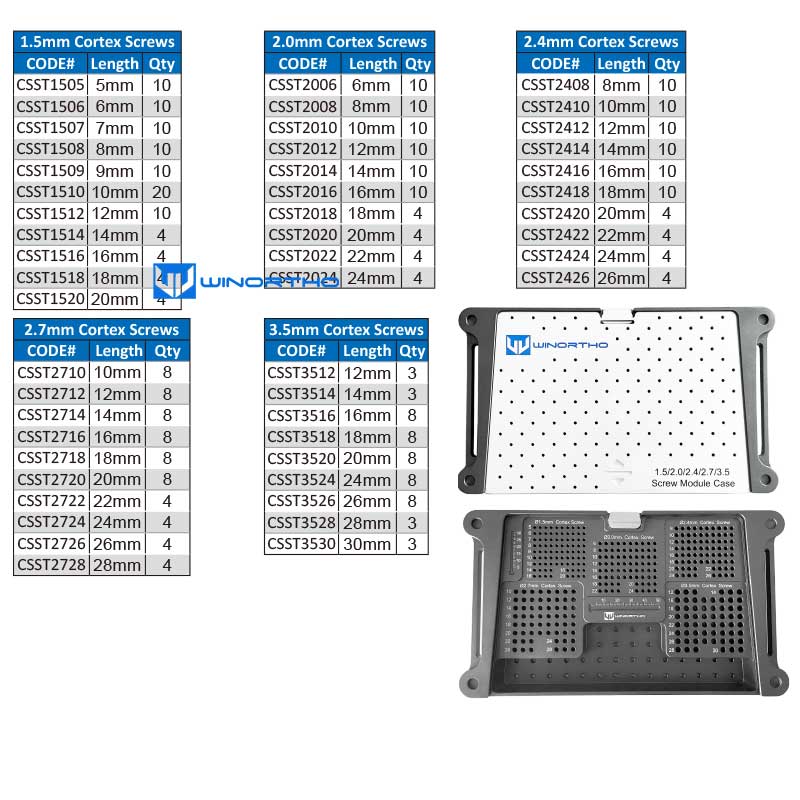 1.5/2.0/2.4/2.7/3.5mm Screw Rack box sterilization case vet pet animals veterinary bone screws surgical equipment