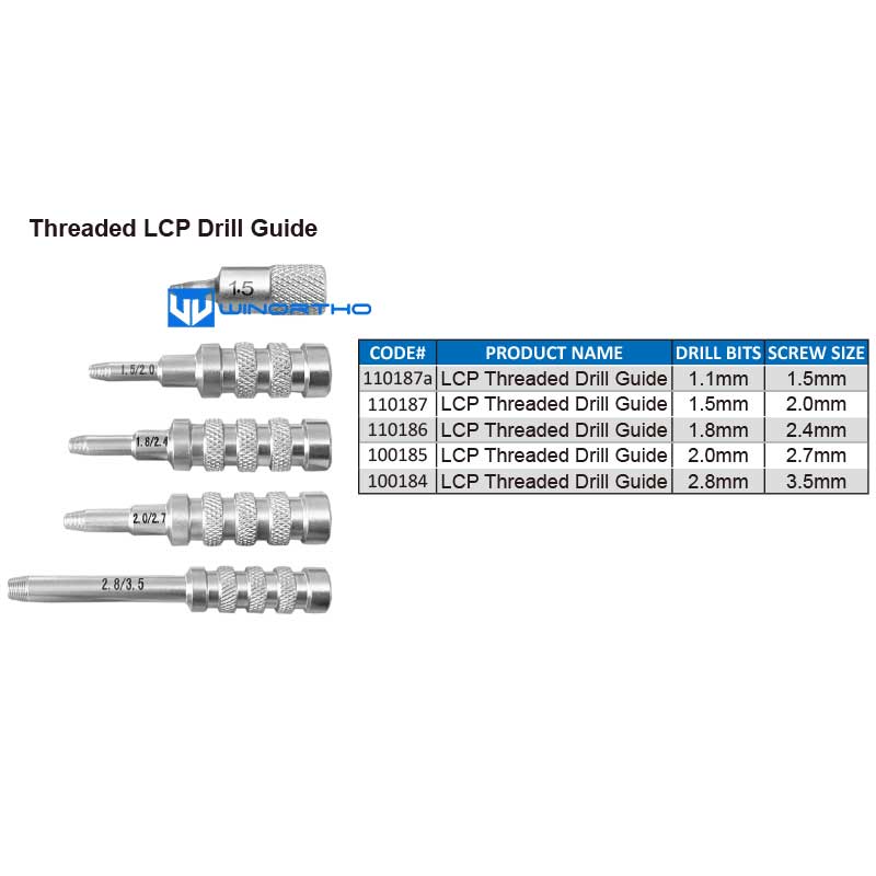 Threaded LCP Drill Guide LCP Instruments veterinary vet orthopedic instruments pet tools animals dog