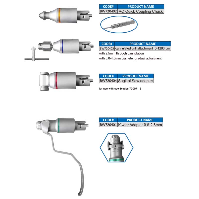 Lithium BW 7.2V Multifunctional Drill&Saw System veterinary pet vet orthopedic surgical power saw